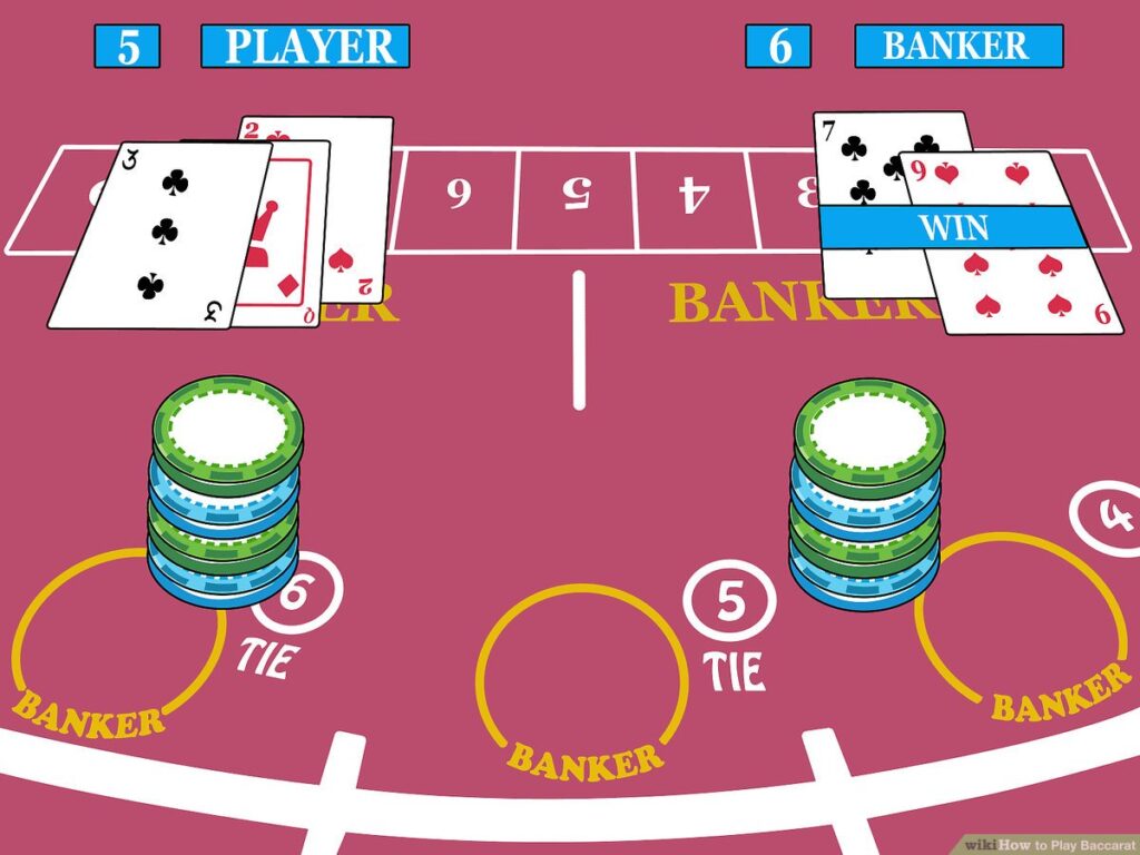J88 baccarat online uy tín xanh chín
